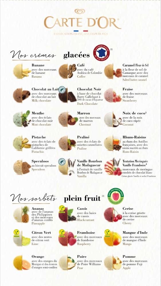 Crêperie bretonne TRI MARTOLOD - Scan Menu 1