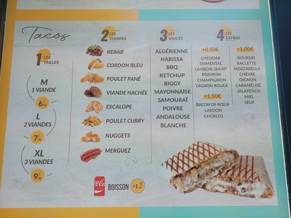 Hot Corner - Scan Menu 4